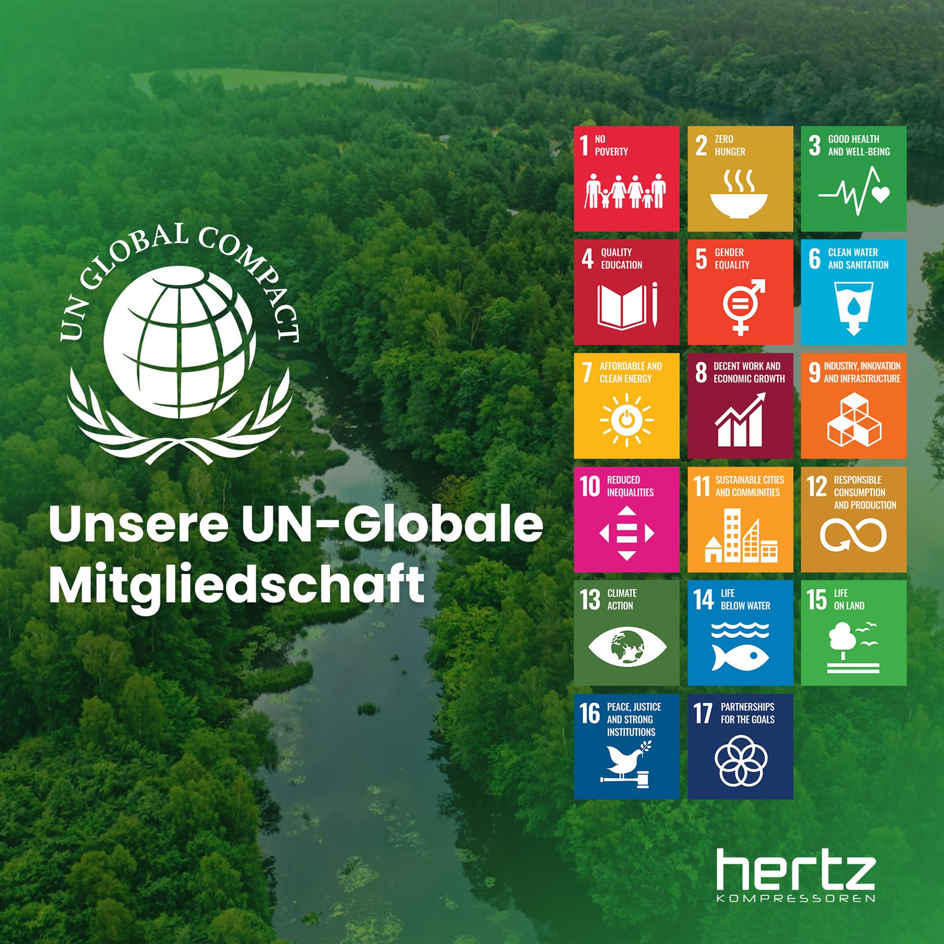 Unsere UN-Globale Mitgliedschaft